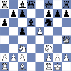 Jogstad - Zavivaeva (Chess.com INT, 2021)