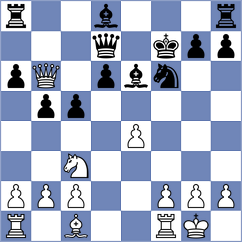 Tereladze - Ollier (Chess.com INT, 2021)