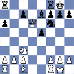 Bernadskiy - Mikaelyan (chess.com INT, 2021)