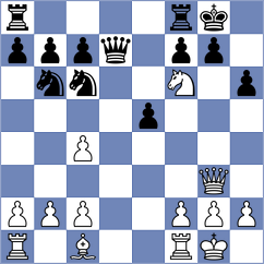 Pert - Roman (chess.com INT, 2023)