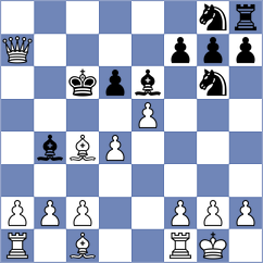 Riccobon - Svetina (chess.com INT, 2020)