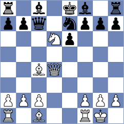 Gokerkan - Cruz (chess.com INT, 2024)