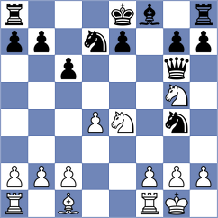 Kunin - Sailer (chess.com INT, 2023)