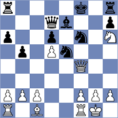 Golubev - Sovetbekova (chess.com INT, 2024)