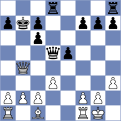 Kashefi - Gallego Bergada (chess.com INT, 2024)