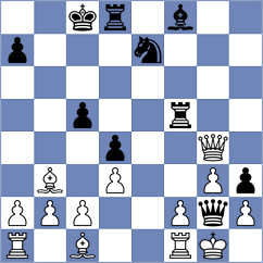 Akshaya Narahari - Rachuk (FIDE Online Arena INT, 2024)