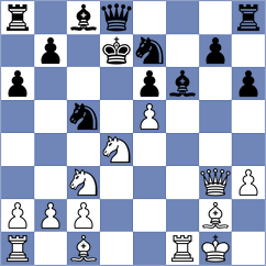Korpics - Sarkar (chess.com INT, 2023)