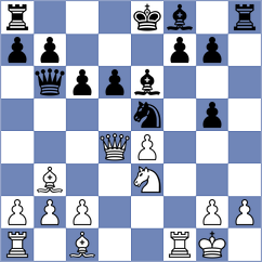 Sadykov - Muhammed (chess.com INT, 2021)
