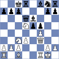 Lemos - Peyrer (Chess.com INT, 2020)