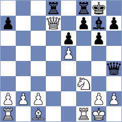 Castella Garcia - Batista (chess.com INT, 2024)