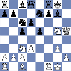 Landaw - Zubov (Chess.com INT, 2020)