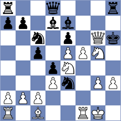 Karamsetty - Roberts (chess.com INT, 2024)