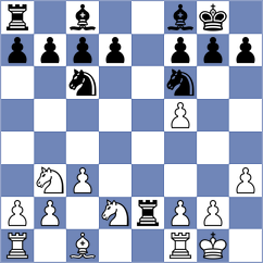 Kleibel - Sonis (chess.com INT, 2024)