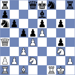 Recuero Guerra - Jordan (chess.com INT, 2024)