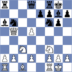 Huz - Schlecht (Chess.com INT, 2021)