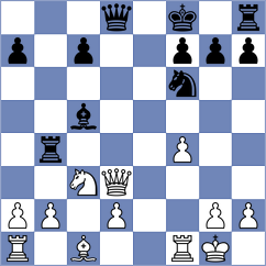 Spichkin - Papasimakopoulos (chess.com INT, 2024)