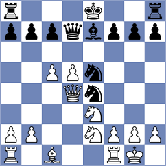 Derjabin - Reprintsev (chess.com INT, 2024)