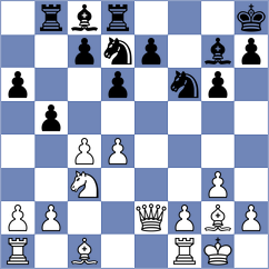 Hnydiuk - Pushkarev (Chess.com INT, 2020)