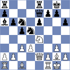 Dauner - Dau (chess.com INT, 2021)