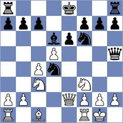 Kiolbasa - Osorio Itanare (Chess.com INT, 2020)
