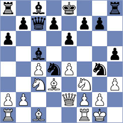 Flis - Garcia Correa (chess.com INT, 2023)
