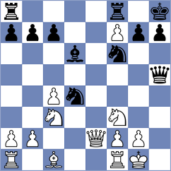 Li - Moll (Chess.com INT, 2020)