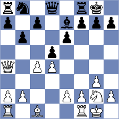 Bobula - Ozenir (Chess.com INT, 2019)