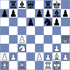 Rinaldi - Kasparova (Cutro, 2005)