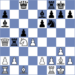 Atanejhad - Dubnevych (chess.com INT, 2024)