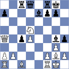 Mesa Cruz - Grigorieva (chess.com INT, 2023)