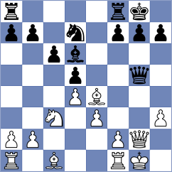 Anton Guijarro - Ozkan (chess.com INT, 2024)