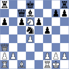 Pescatore - Ruiz Gutierrez (Chess.com INT, 2020)
