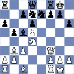 Safarli - Dubov (chess.com INT, 2023)