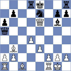 Isajevsky - Tinmaz (chess.com INT, 2022)