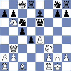 Makarov - Rocha (Chess.com INT, 2020)