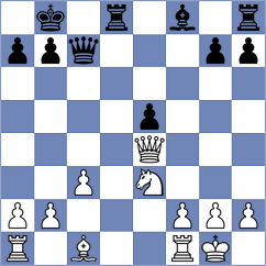 Gallo Garcia - Rohwer (chess.com INT, 2024)