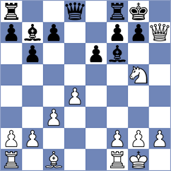 Malikova - Tilahun (chess.com INT, 2024)