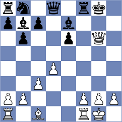Yirik - Wong (chess.com INT, 2021)