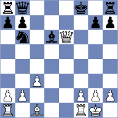 Willy - Leiva (chess.com INT, 2024)