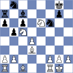 Zong - Maranhao (chess.com INT, 2021)