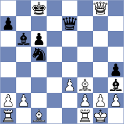 Milikow - Kisic (chess.com INT, 2023)