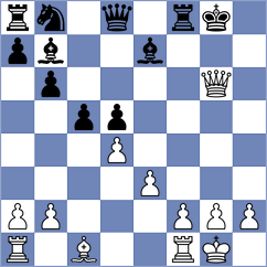 Horak - Matinian (chess.com INT, 2024)