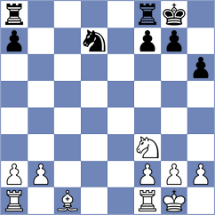 Ram - Novak (chess.com INT, 2024)