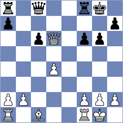Khamzin - Sharma (Chess.com INT, 2020)