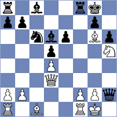 Guerra Tulcan - Ljukin (chess.com INT, 2024)