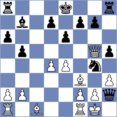 Pg - Toktomushev (chess.com INT, 2023)