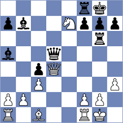 Oganian - Borda Rodas (chess.com INT, 2024)