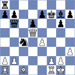 Mathur - Kopacz (chess.com INT, 2024)