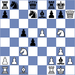 Jovic - Van Kooten (chess.com INT, 2024)