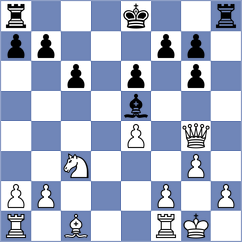 D'Arruda - Harshal (chess.com INT, 2023)